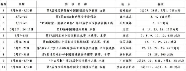 尽管格列兹曼和马德里竞技的合同中有一项解约条款，但事实上球员的注意力只在马竞身上，他热爱这家俱乐部。